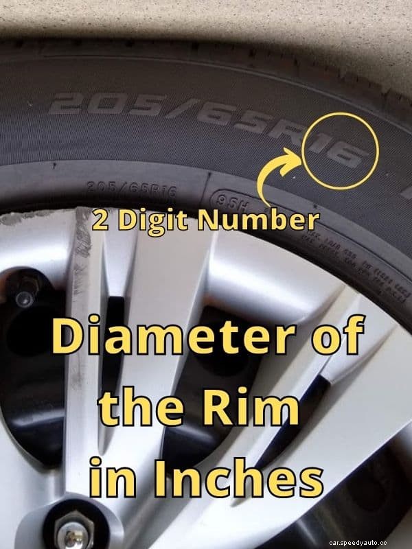 Car Tire Numbers [How to Read Them]