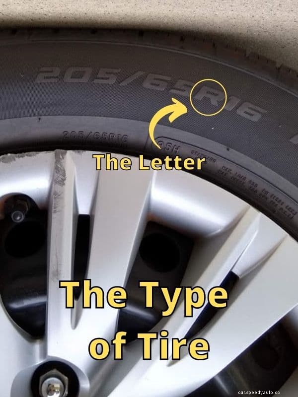 Car Tire Numbers [How to Read Them]