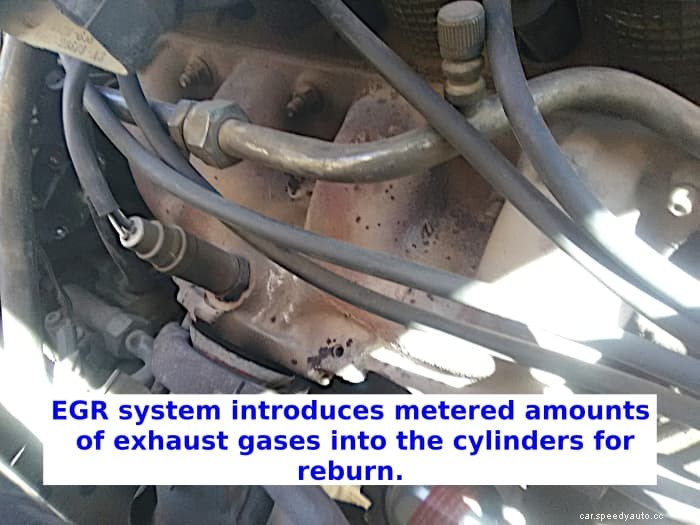 Common Problems of Your Cars EGR System