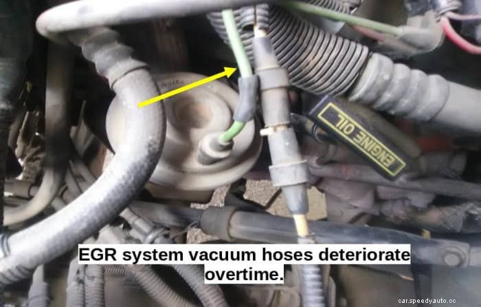 Common Problems of Your Cars EGR System