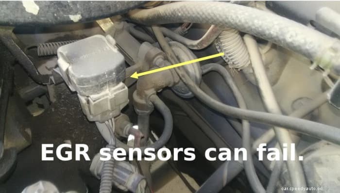 Common Problems of Your Cars EGR System