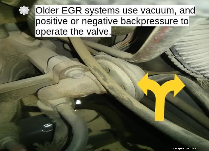 Possible Causes for a P0401 Code From Your EGR