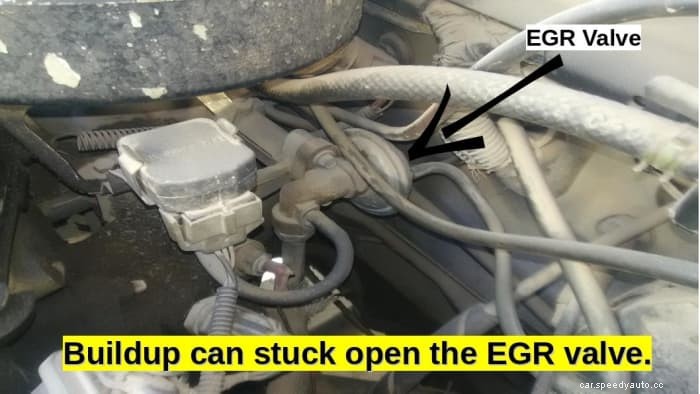 8 Main Causes of Rough Idle