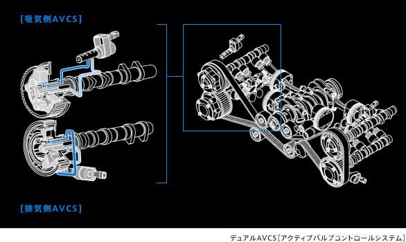 Understanding a P0340 Code