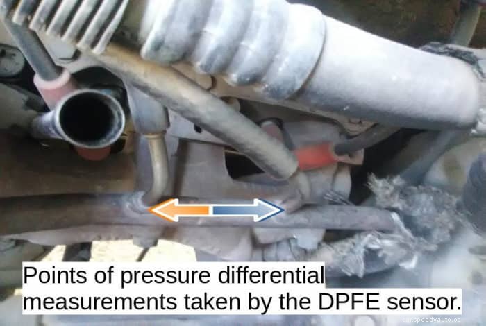 How to Diagnose a DPFE Sensor Problem