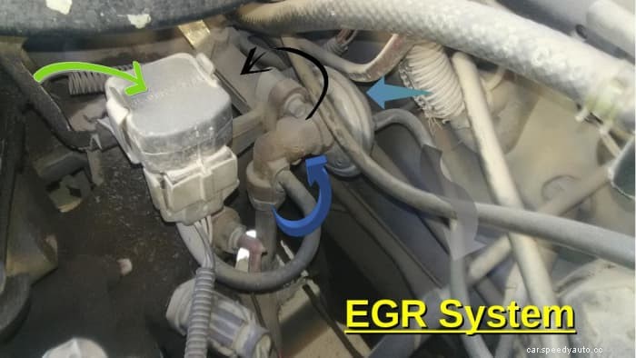 How to Diagnose a DPFE Sensor Problem