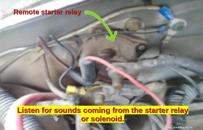 10 Reasons Your Car Wont Start