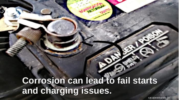 10 Common Signs of a Bad Car Battery