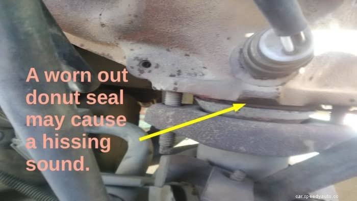 Diagnose Exhaust System Problems Using Your Ear and Nose