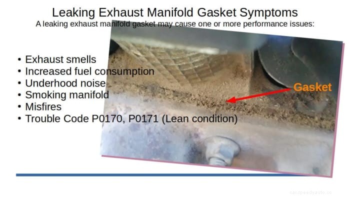 Exhaust Leak Diagnosis
