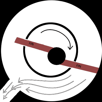 1989 Chevrolet Secondary Air Pump