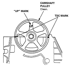 Timing Belt and Water Pump Replacement on the 01 - 05 Honda Civic 1.7L (With Video)