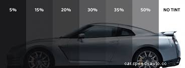 Is Window Tinting Legal In Ontario