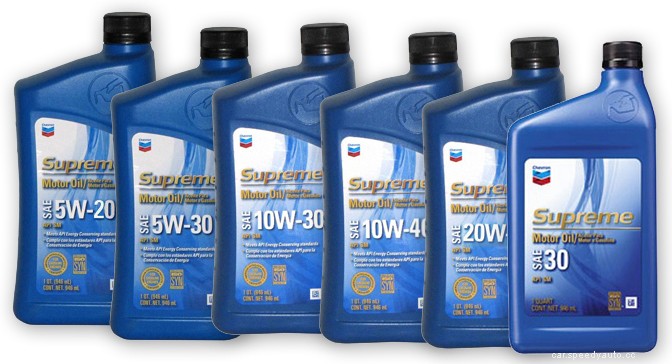 Find the Nearest Full Service Oil Change in the South Bay