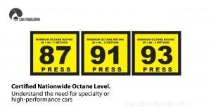 How To Choose The Right Fuel For Your Car