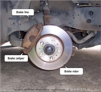Brake Repair: Check The Troubleshooting List