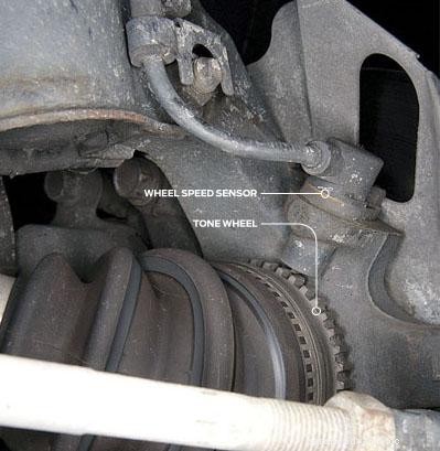 Brake Repair: Check The Troubleshooting List