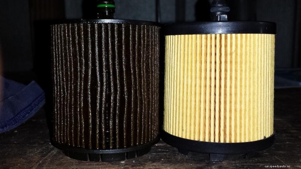 General Car Service Schedule