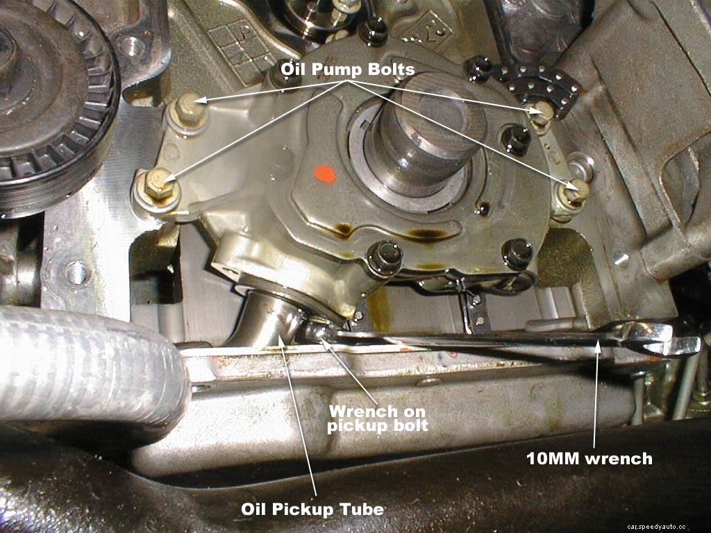 Things To Know About Oil Pump Replacement