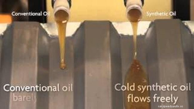 The Difference between Synthetic Oil and Conventional Oil