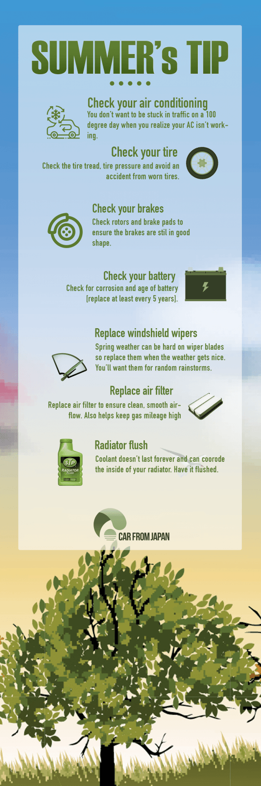 [Infographic] Maintenance Tricks In Summer Drivers Must Know