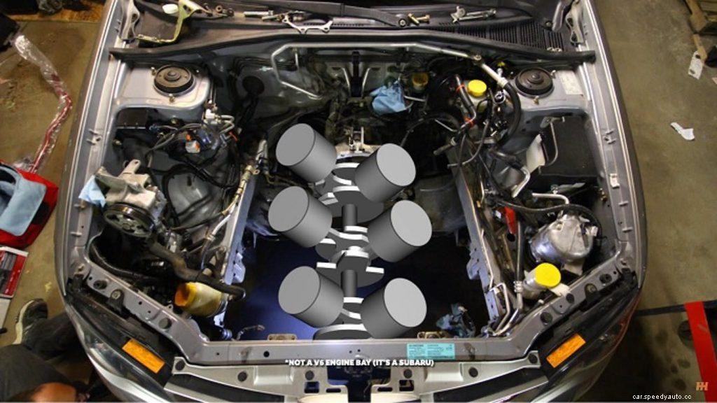Types Of Car Engines – Everything You Wanted To Know