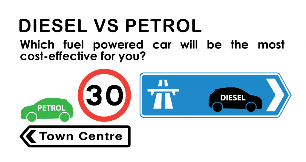Petrol vs. Diesel – Which is the More Efficient and Recommended Engine?