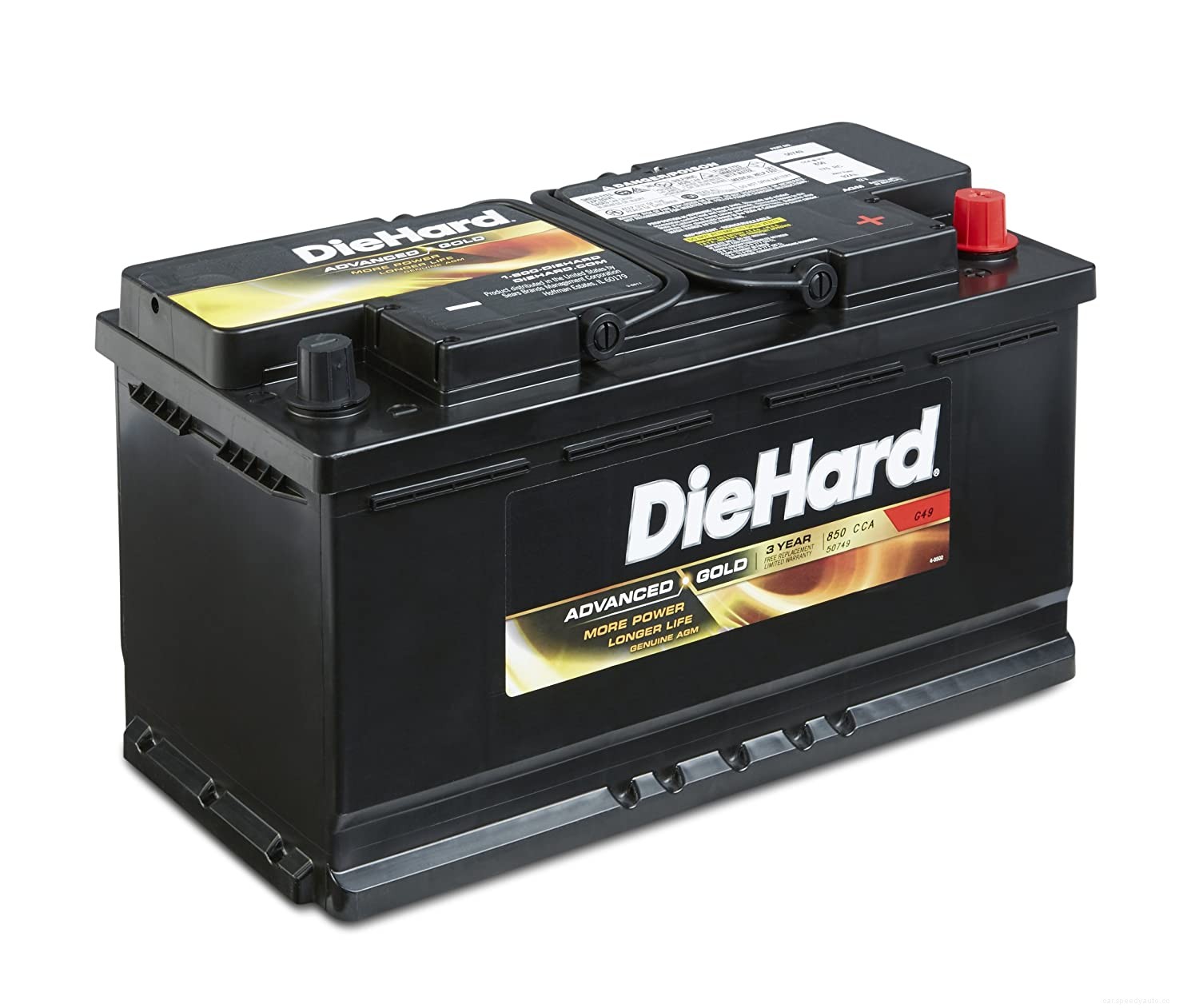 The 7 Best Car Batteries  For The Money in 2021
