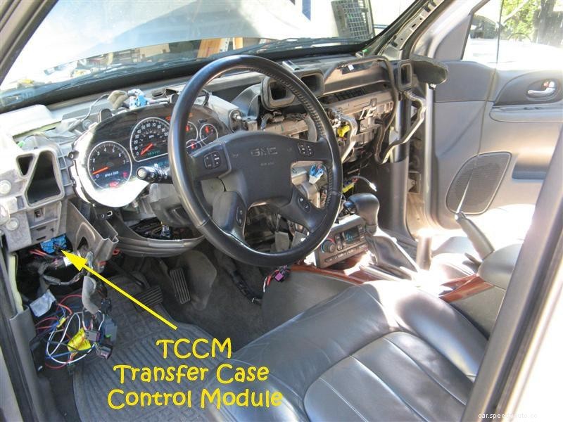 Transfer Case Control Module Symptoms You Should Not Ignore