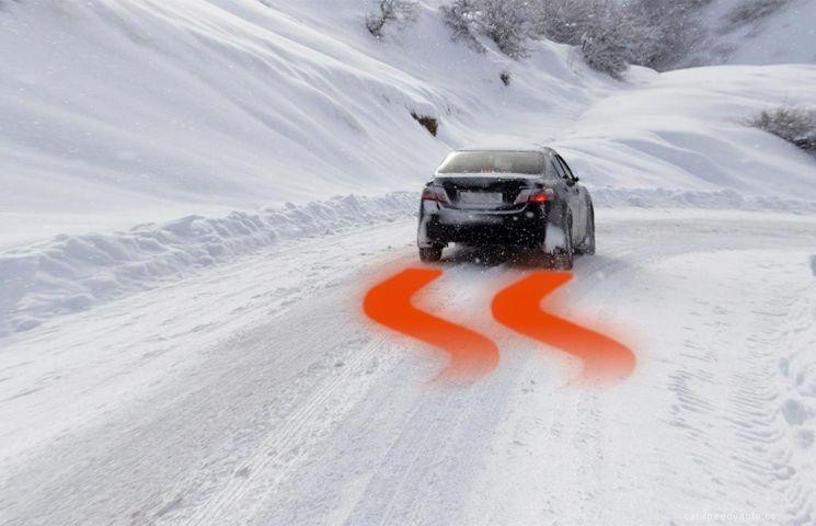 What Is Traction Control And How Does It Work?