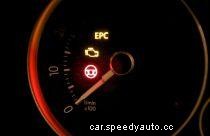 Important Dashboard Warning Lights To Pay Attention