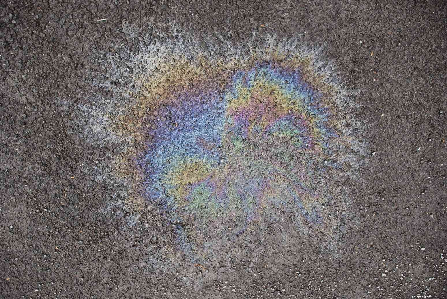 How To Dispose Of Motor Oil Safely