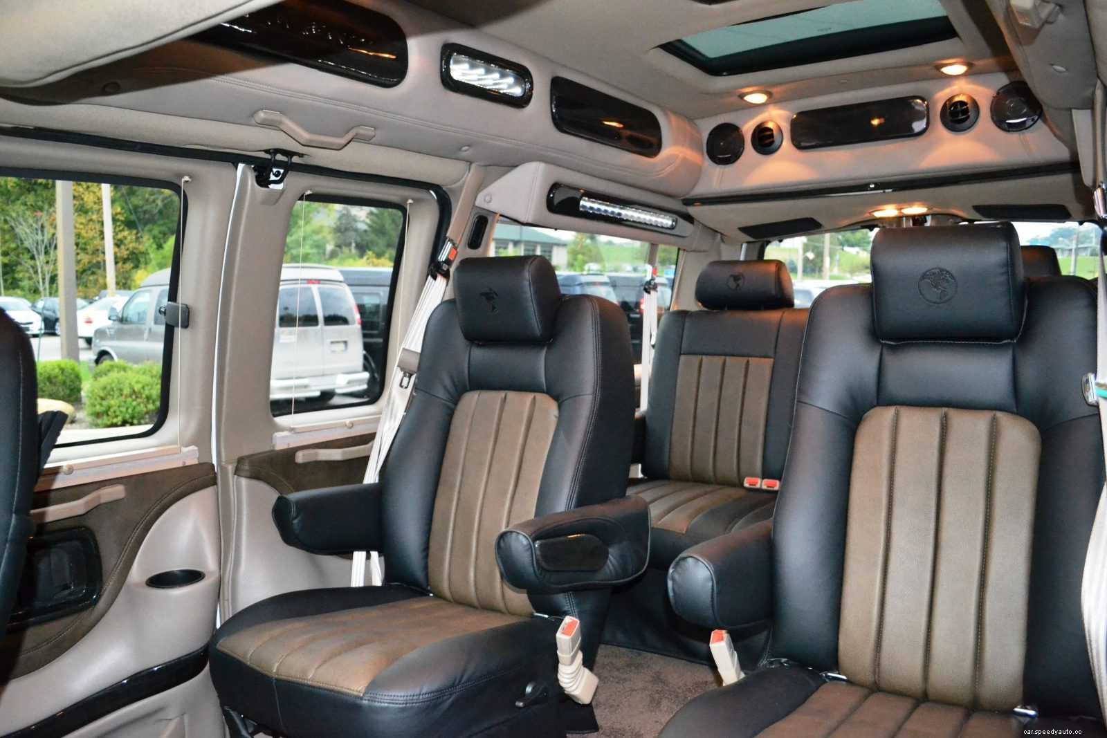 Buying a Used Minivan: Is the Car Really Worth Buying?