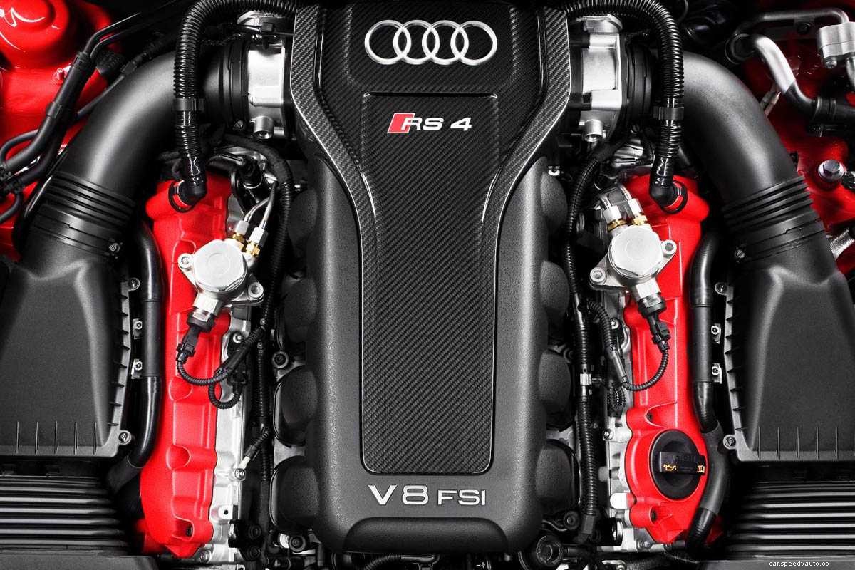 Revealed: The Top Audi Engines for Excellent Performance