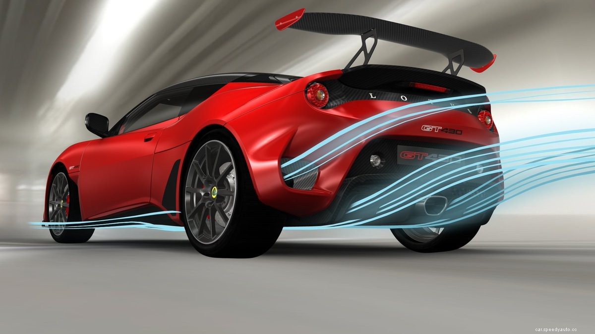 What Does A Spoiler Do For A Car?