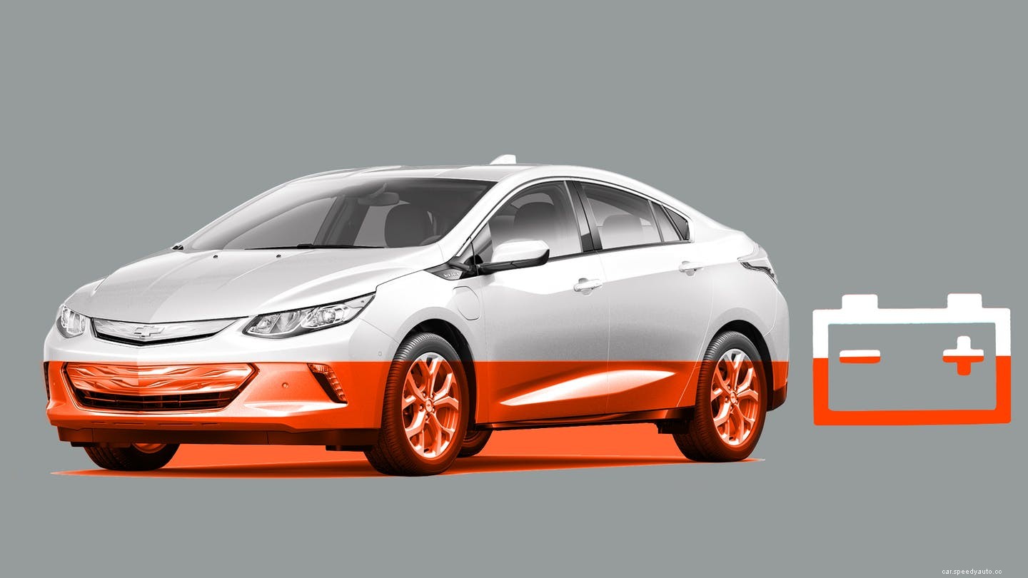 How Long Do Electric Car Batteries Last?