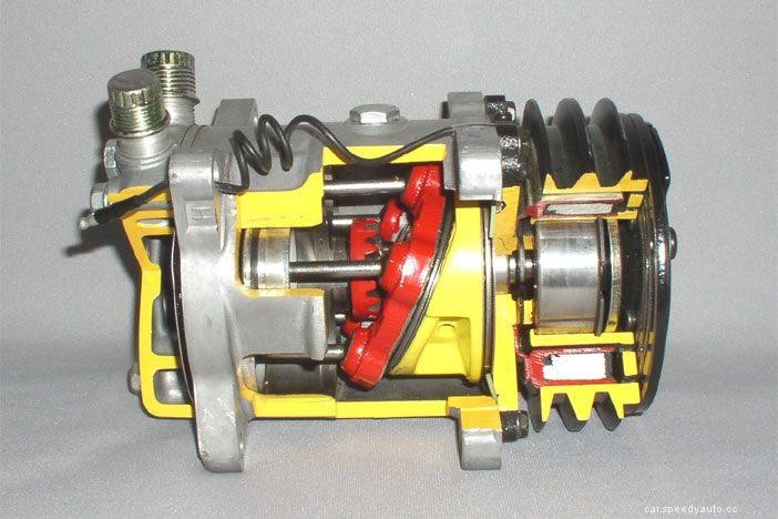 How Much PAG Oil to Add to AC System