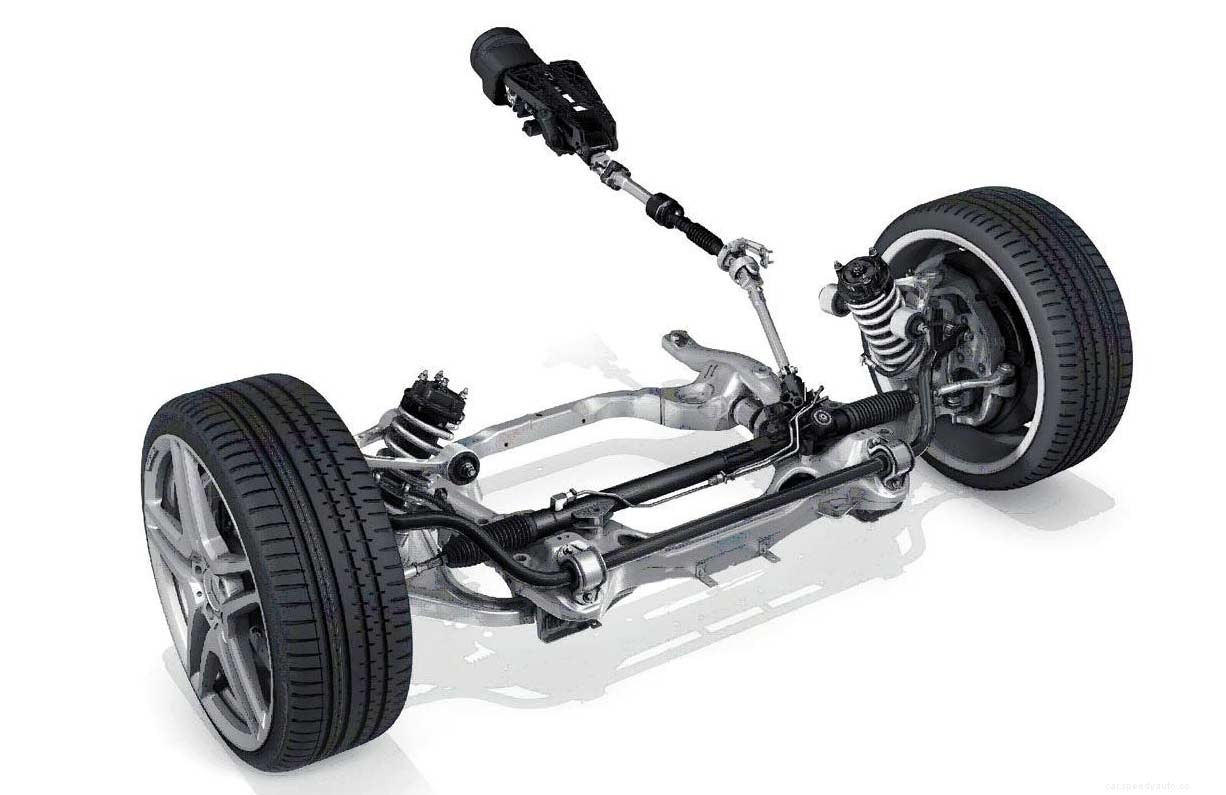 Parts of a Car That Every Owner Must Know