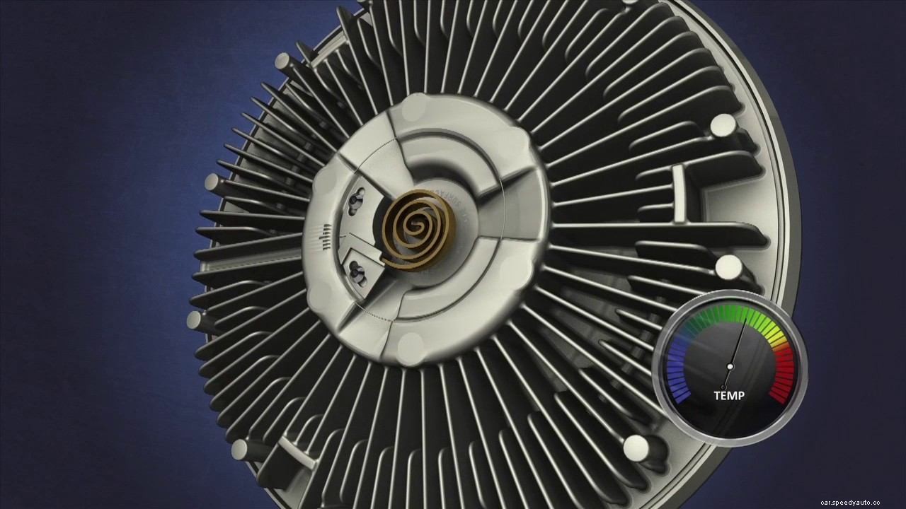 How a Fan Clutch Works in a Car
