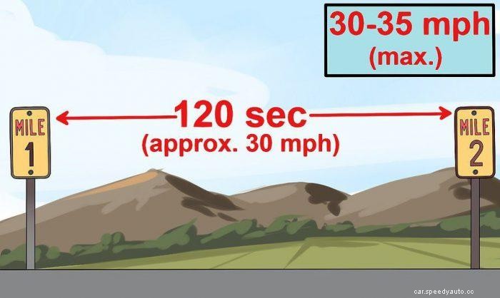 How To Jump Off A Running Car Safely