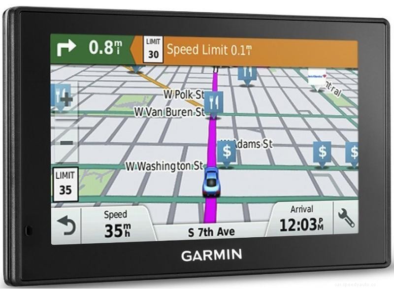 A Guide to Finding the Best GPS For Car: Read this!