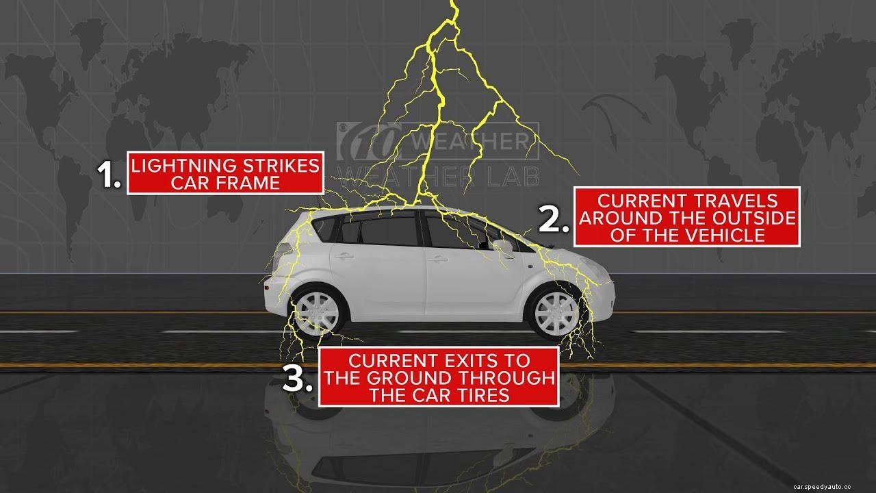 The Ultimate Guide To Safe Driving In A Thunderstorm