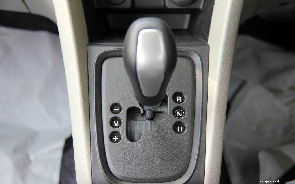 What Does S And B Mean In A Car?