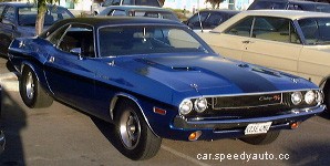 Hottest Car Tournament