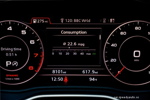 4 Tips to Maximize Your MPG and Extend Tire Life