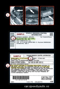The VECI Label’s Role in Converter Replacement