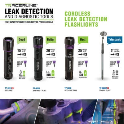 Finding Engine Oil Leaks