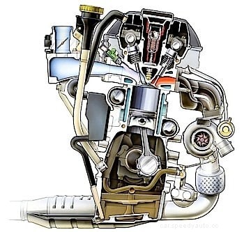 PCV System Pressure Managment in Turbocharged Applictions