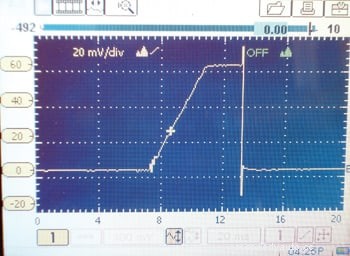 Ignition Coil Diagnostics