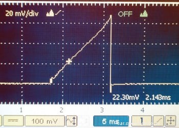Ignition Coil Diagnostics